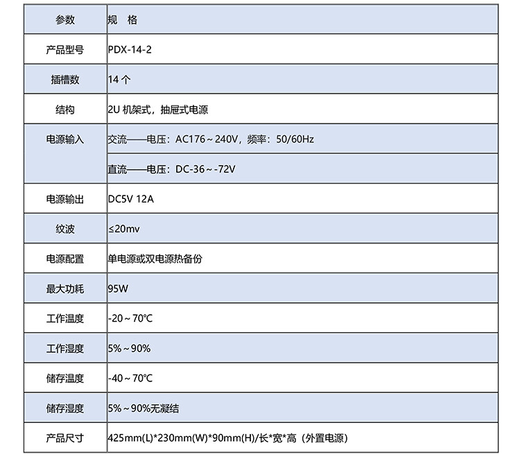 PDX-14-2技术参数.jpg