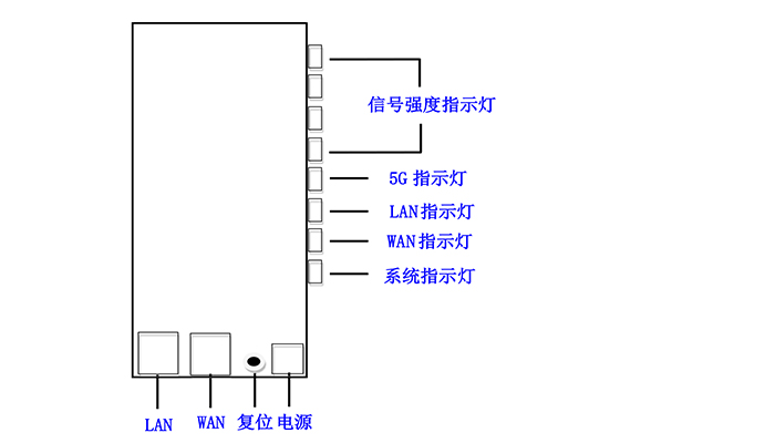 PDX-CPE900产品特性00.jpg